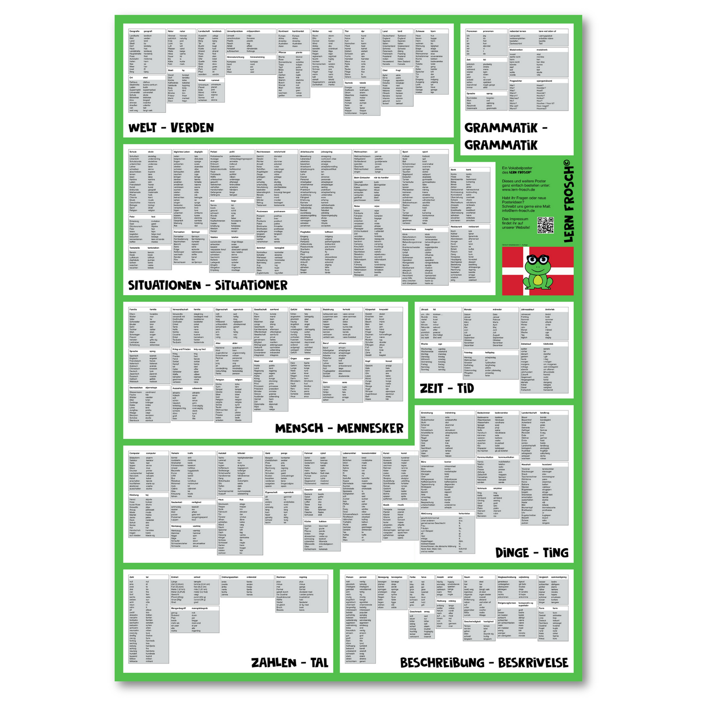 Lern Frosch® Dänisch häufigsten Wortschatz lernen | Vokabelposter für Anfänger & Fortgeschrittene | 1.500+ Vokabeln lernen