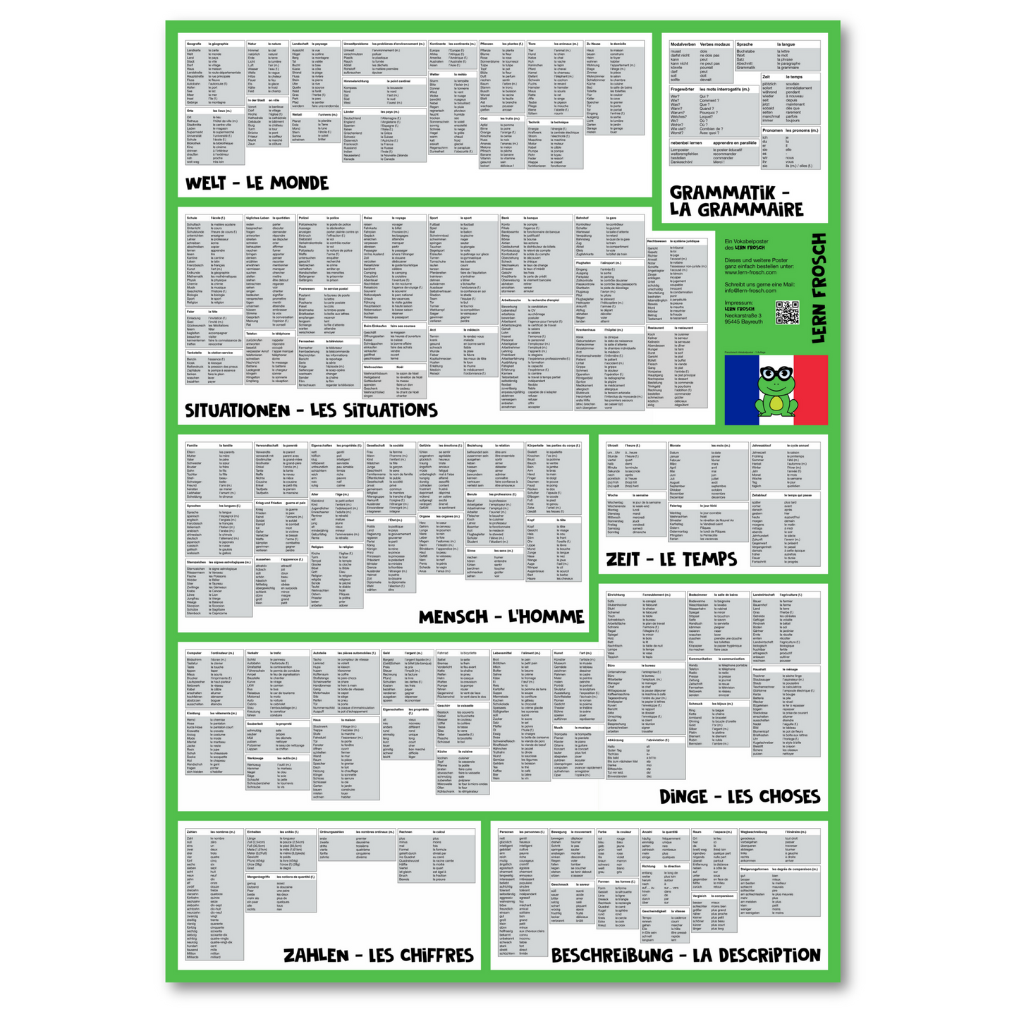 Lern Frosch® Französisch häufigsten Wortschatz lernen | Vokabelposter für Anfänger & Fortgeschrittene | 1.500+ Vokabeln lernen