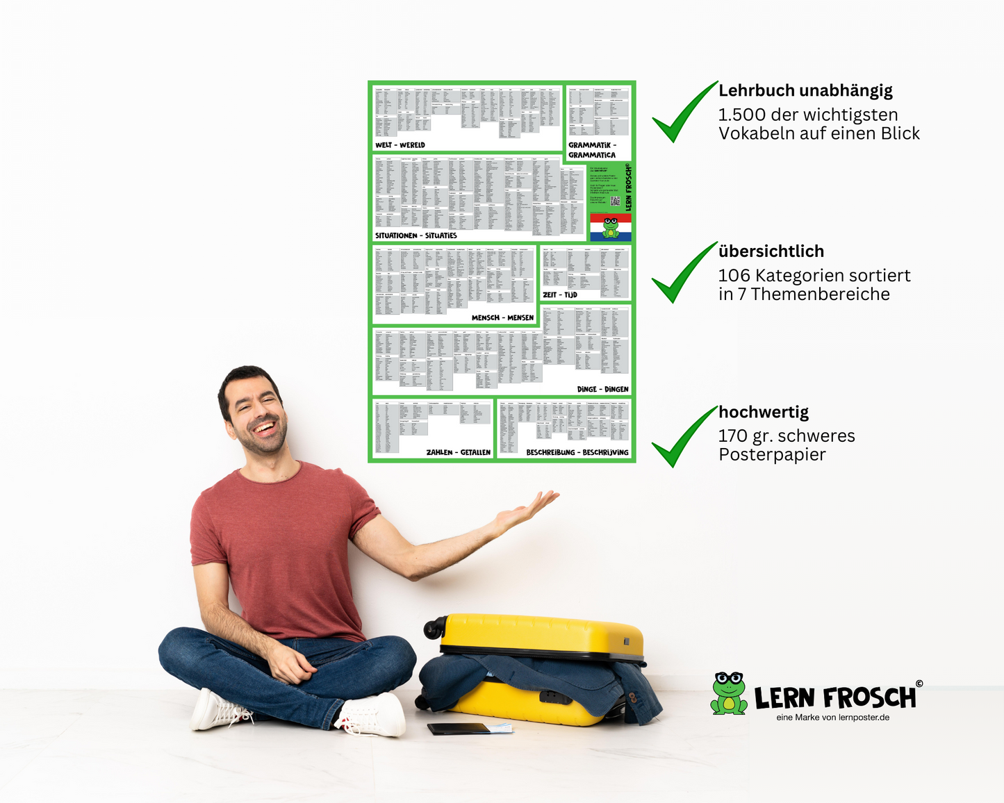 Lern Frosch® Niederländisch häufigsten Wortschatz lernen | Vokabelposter für Anfänger & Fortgeschrittene | 1.500+ Vokabeln lernen