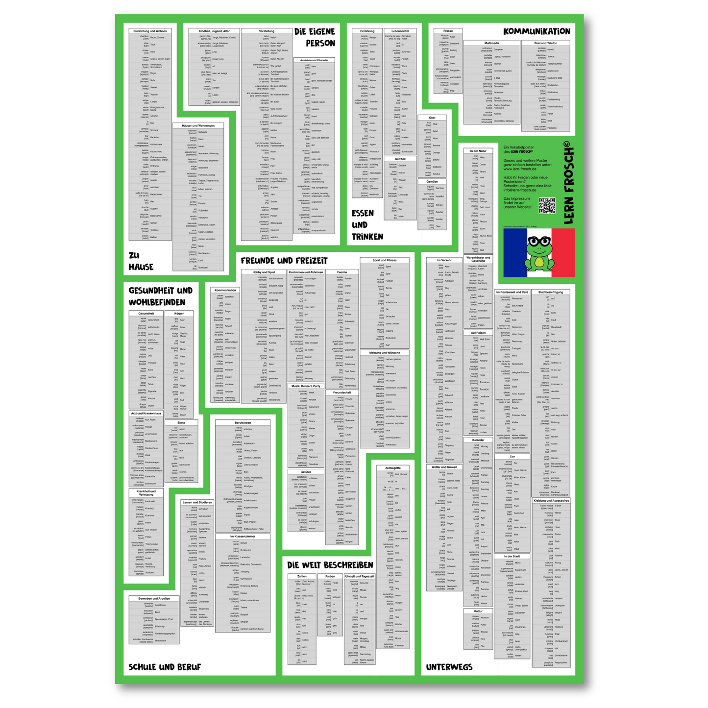 Lern Frosch® Französisch A1-A2 Wortschatz lernen | Vokabelposter für Anfänger & Wiedereinsteiger | über 600 Wörter lernen