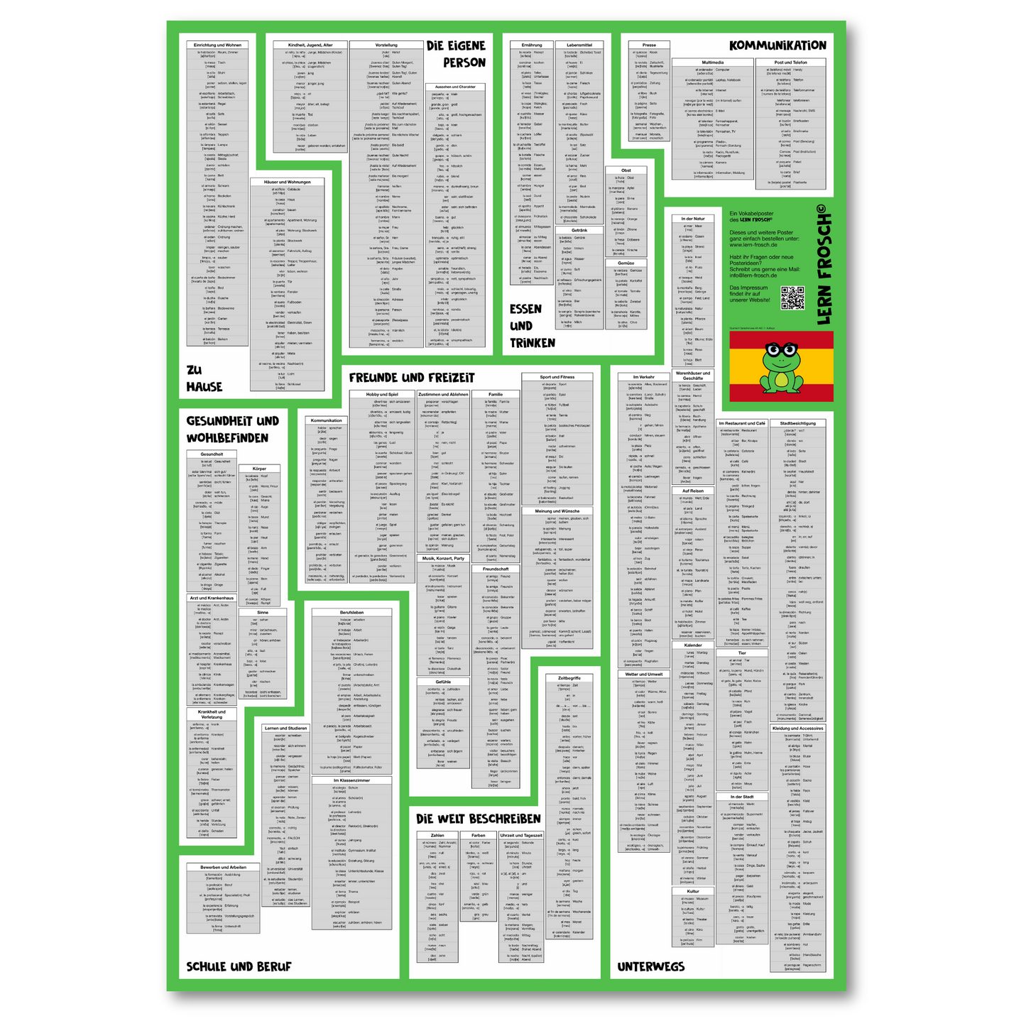 Lern Frosch® Spanisch A1-A2 Wortschatz lernen | Vokabelposter für Anfänger & Wiedereinsteiger | über 600 Wörter lernen