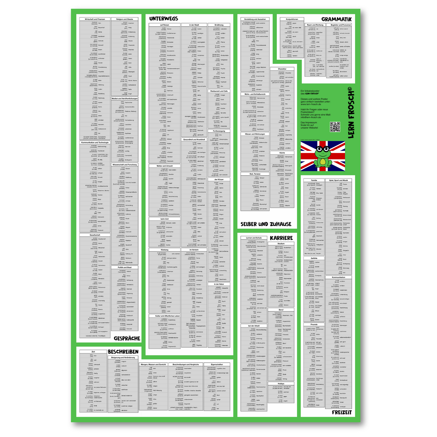 Lern Frosch® Englisch B1-B2 Wortschatz lernen | Vokabelposter für Fortgeschrittene & Wiedereinsteiger | über 600 Wörter lernen