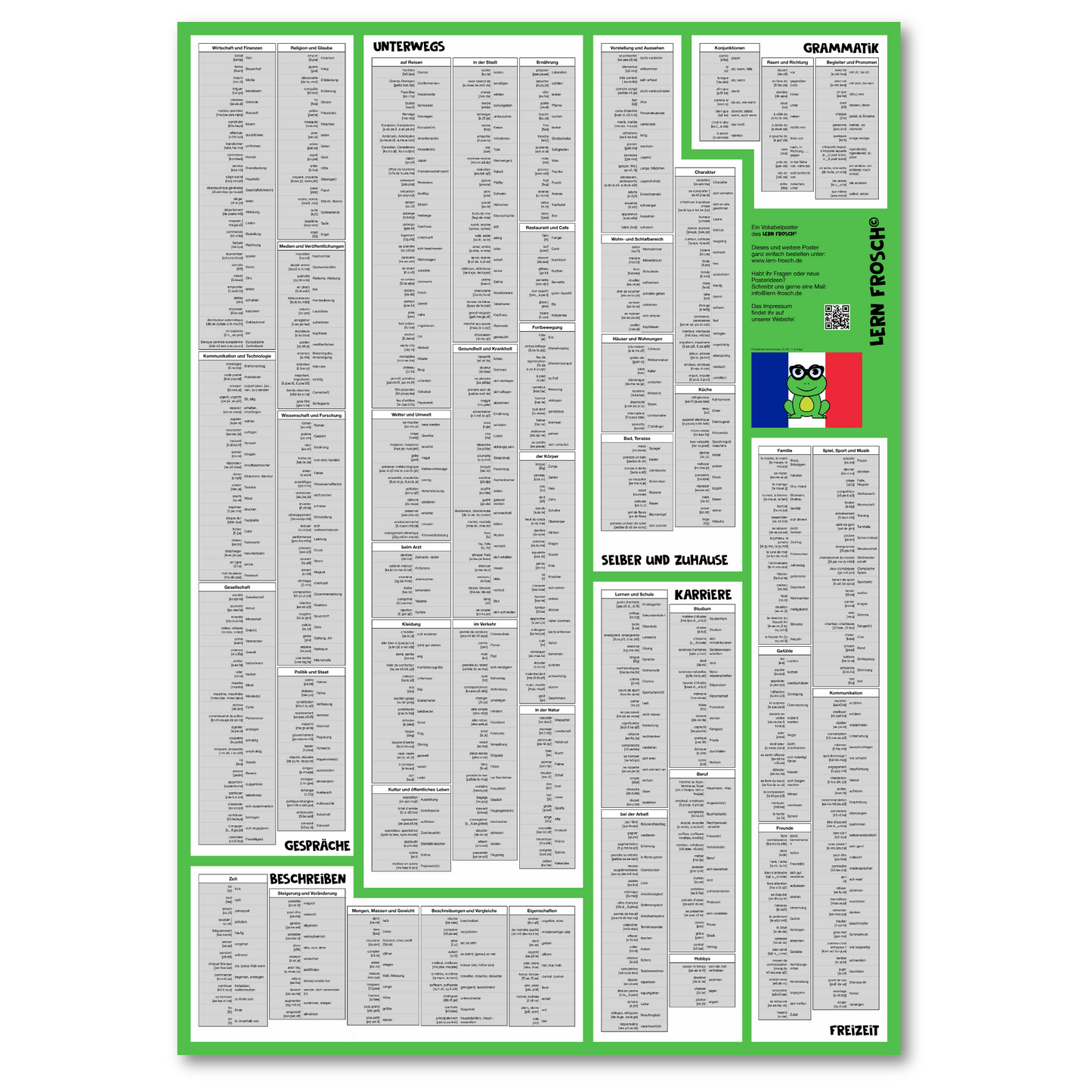 Lern Frosch® Französisch B1-B2 Wortschatz lernen | Vokabelposter für Fortgeschrittene & Wiedereinsteiger | über 600 Wörter lernen