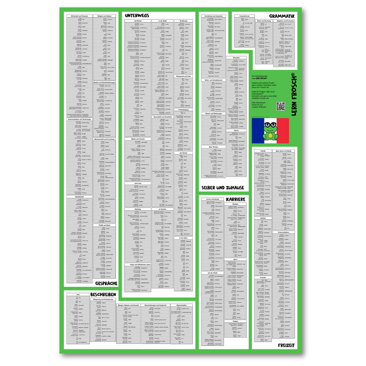 Lern Frosch® Französisch B1-B2 Wortschatz lernen | Vokabelposter für Fortgeschrittene & Wiedereinsteiger | über 600 Wörter lernen