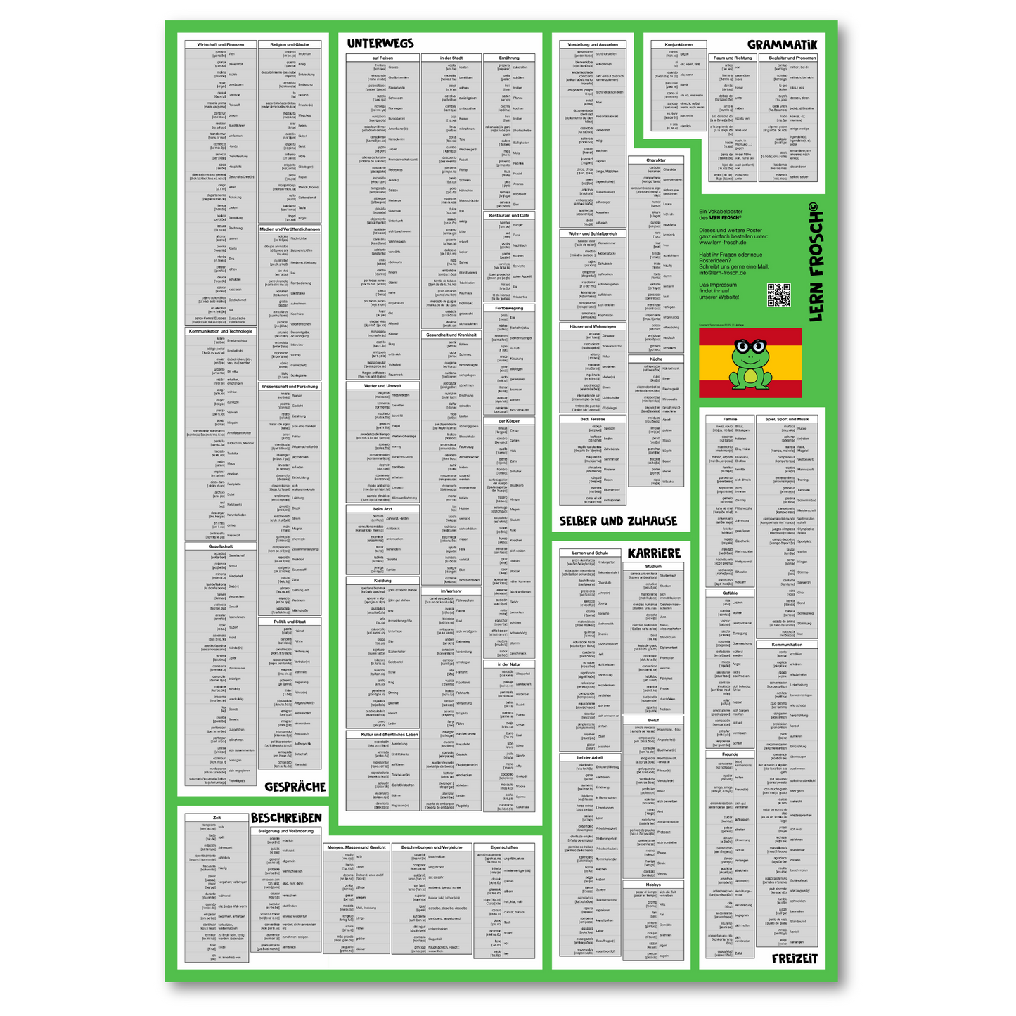 Lern Frosch® Spanisch B1-B2 Wortschatz lernen | Vokabelposter für Fortgeschrittene & Wiedereinsteiger | über 600 Wörter lernen