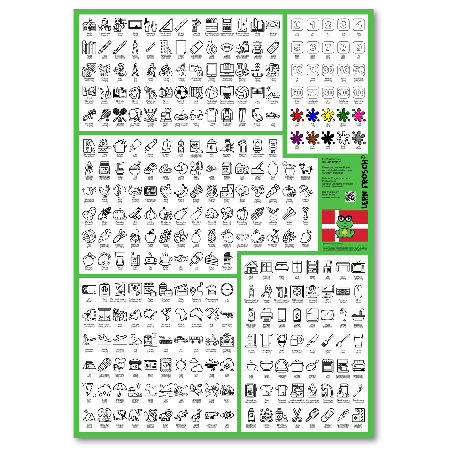 Lern Frosch® A0-A1 Dänisch Wortschatz lernen | Vokabelposter für Anfänger zum visuellen Lernen | 300 Wörter mit Bildern & Lautschrift für den Alltag zum Lernen