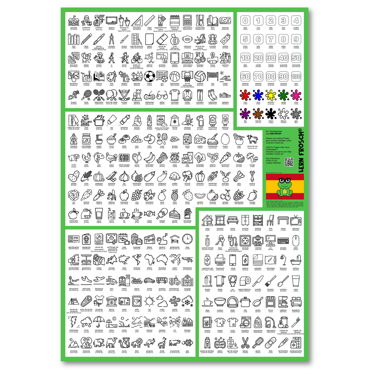 Lern Frosch® A0-A1 Spanisch Wortschatz lernen | Vokabelposter für Anfänger zum visuellen Lernen | 300 Wörter mit Bildern & Lautschrift für den Alltag zum Lernen