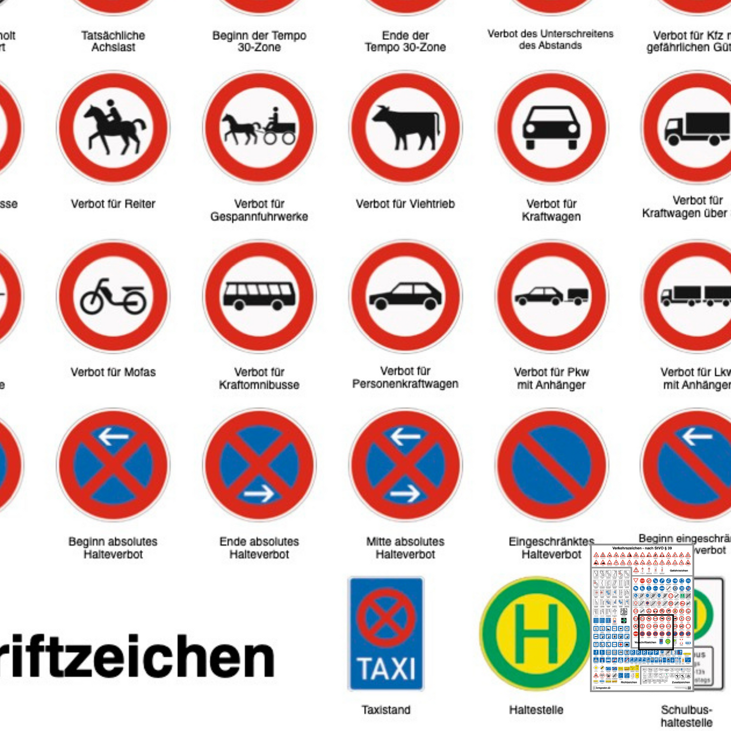 Lernposter© I Verkehrszeichen Poster für den Führerschein | Verkehrszeichen lernen, auffrischen & verstehen | Lernmaterial für Theorieprüfung & Straßenverkehr I XXL Format (70cm x 100cm)