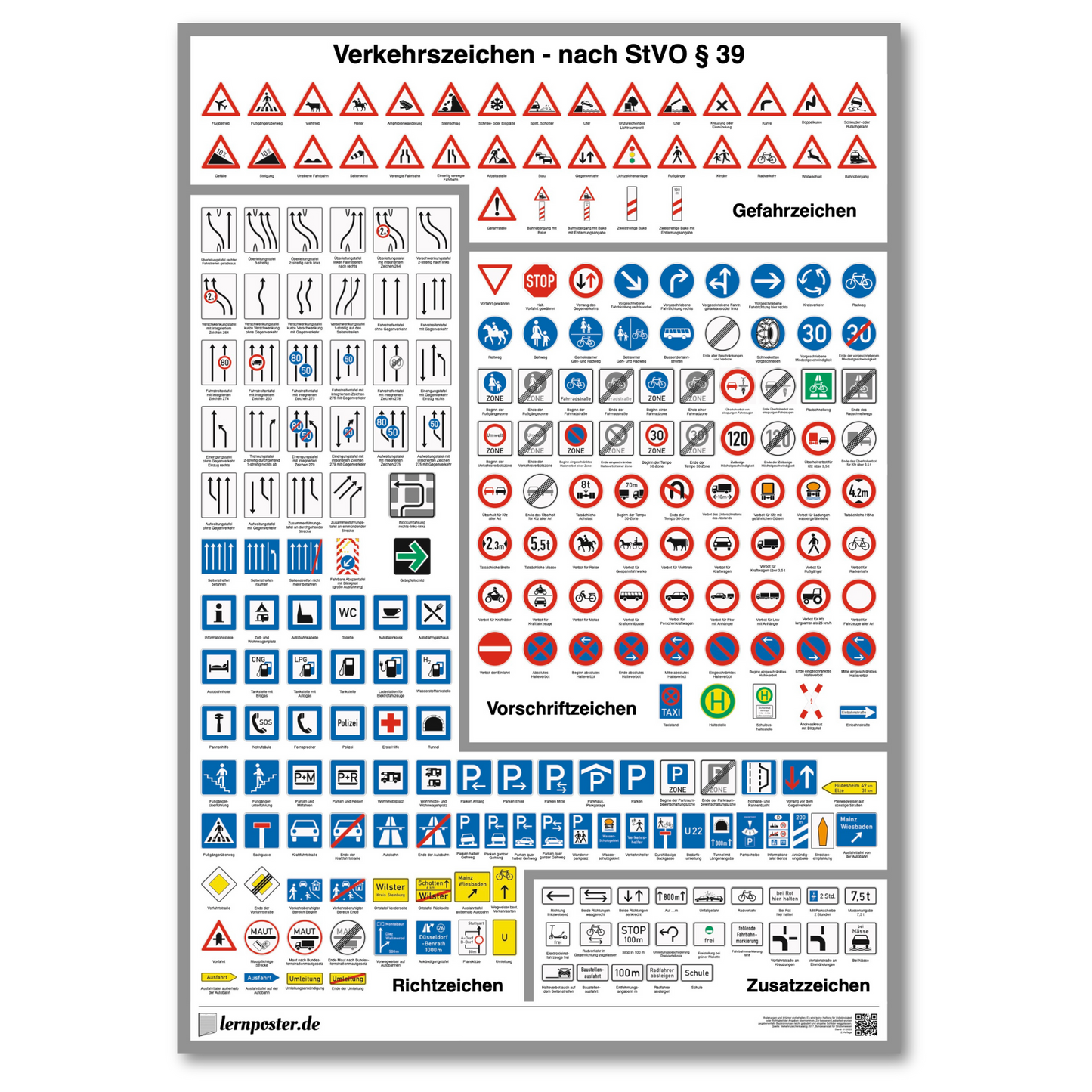 Lernposter© I Verkehrszeichen Poster für den Führerschein | Verkehrszeichen lernen, auffrischen & verstehen | Lernmaterial für Theorieprüfung & Straßenverkehr I XXL Format (70cm x 100cm)