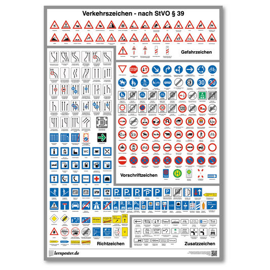 Lernposter© I Verkehrszeichen Poster für den Führerschein | Verkehrszeichen lernen, auffrischen & verstehen | Lernmaterial für Theorieprüfung & Straßenverkehr I XXL Format (70cm x 100cm)