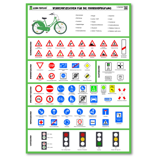 Lern Frosch© I Verkehrszeichen Poster für den Fahrradführerschein | Über 50 Verkehrszeichen & das verkehrssichere Fahrrad | Sicher und clever Radfahren lernen I XXL Format (70cm x 100cm)