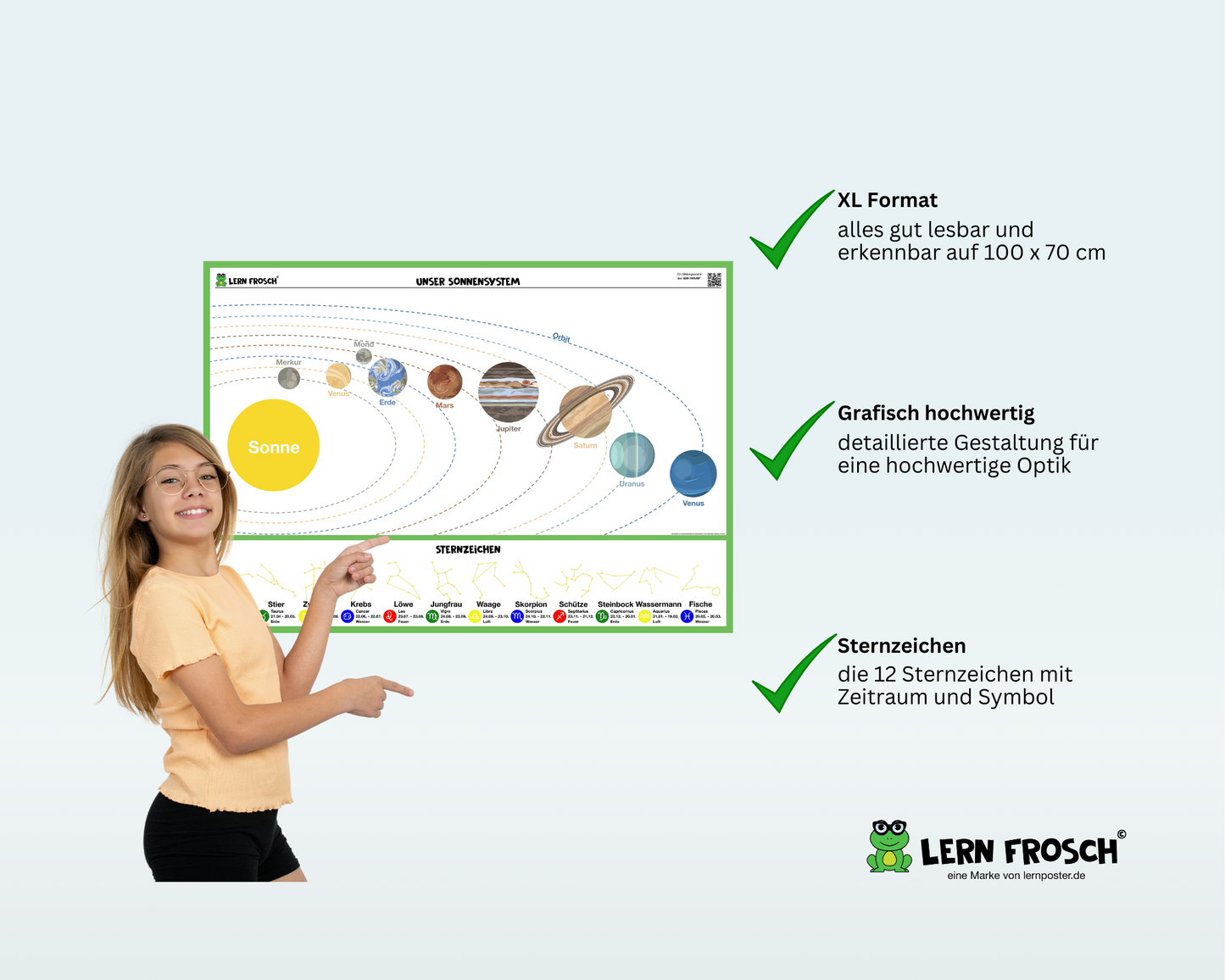 Lern Frosch ® Planetenposter mit den Sternzeichen | Das Universum entdecken und verstehen | für Astrologie-Enthusiasten und Weltrauminteressierte