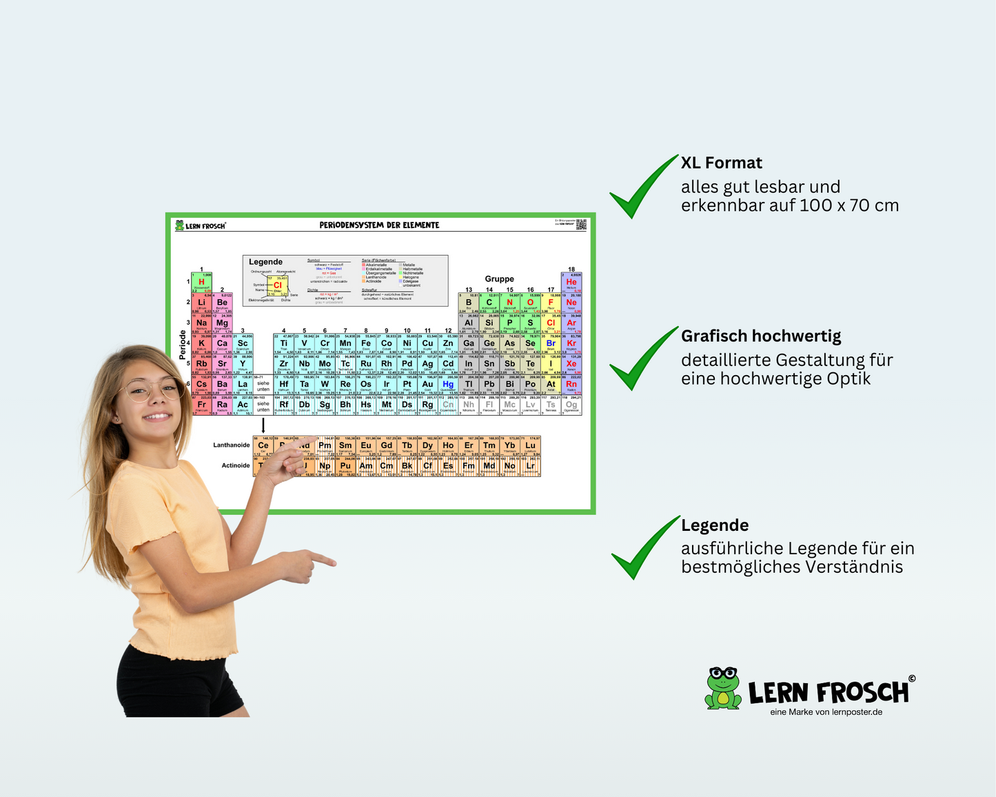 Lern Frosch ® Periodensystemposter mit allen chemischen Elementen | Chemie spielerisch entdecken und verstehen | für Schulen und Hobbychemiker